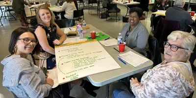 Staff and seniors creating the strategic plan together